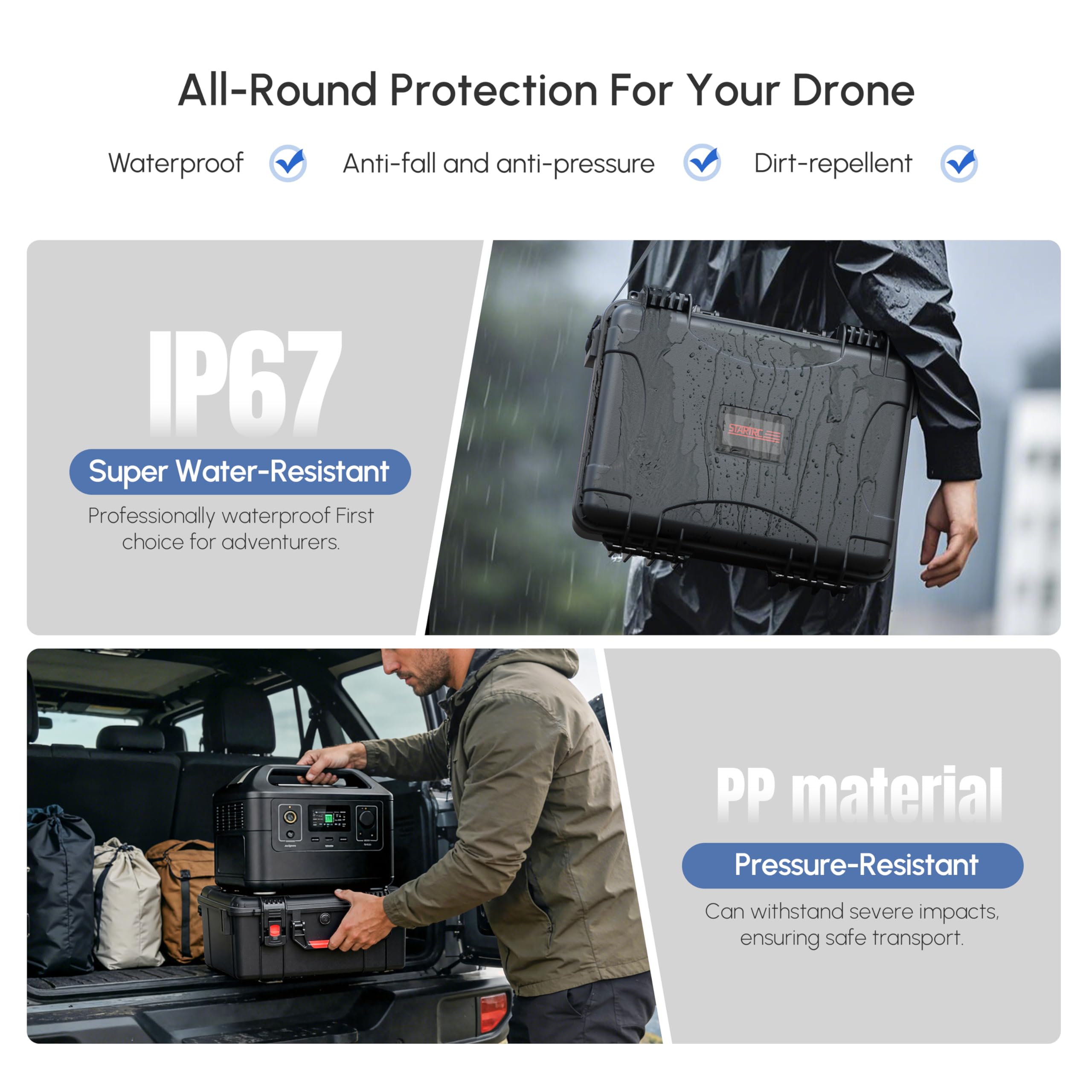 Waterproof Hard Case for DJI A - đánh giá và giá Drone Goggles Dji