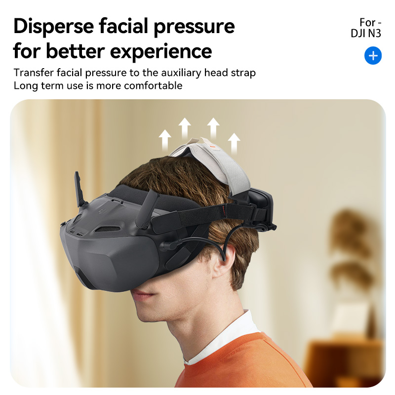 RCSTQ for DJI Neo Goggles N3 A - đánh giá và giá Dji Goggles