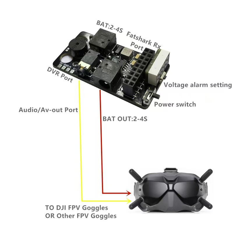 FPV Flight External Analog 5.8 - đánh giá và giá Dji Goggles