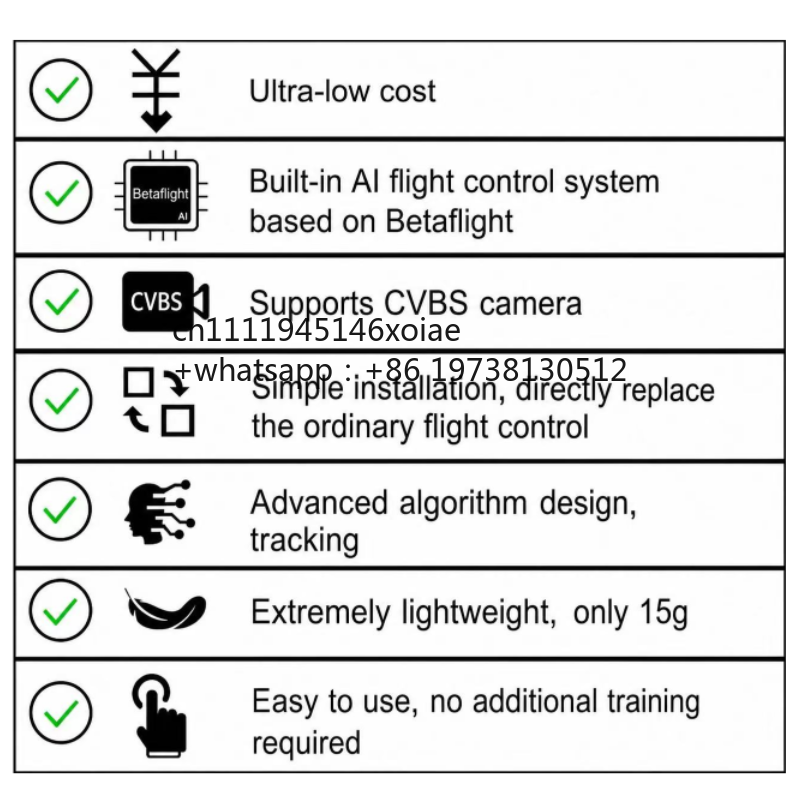 FPV AI Guidance Module Automat - đánh giá và giá Fpv Camera