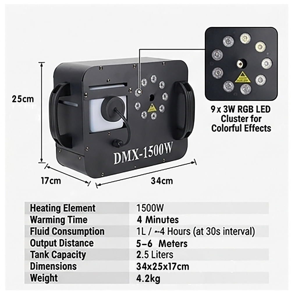 1500W Fog Smoke Machine RGB 9X - đánh giá và giá Smoke Stopper